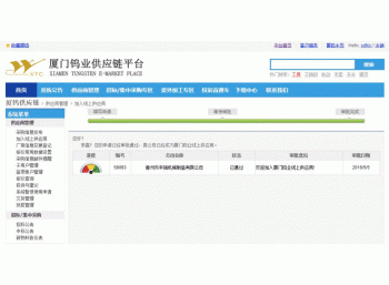廈門鎢業(yè)稀土生產(chǎn)線加熱、冷卻、氧化、輸料系統(tǒng)動態(tài)密封供應(yīng)商